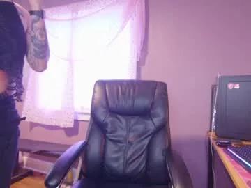 aynmarie from Chaturbate