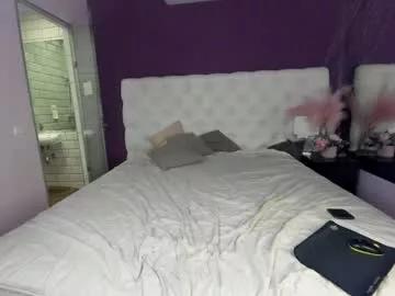 sexinbigcity_y2k on Chaturbate 